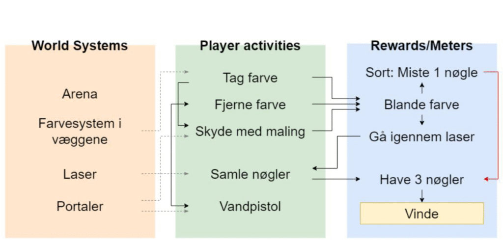 Screenshot 2025-09-10 at 19.55.10